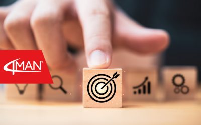 7 obiettivi aziendali da realizzare nel 2025 per una crescita sicura